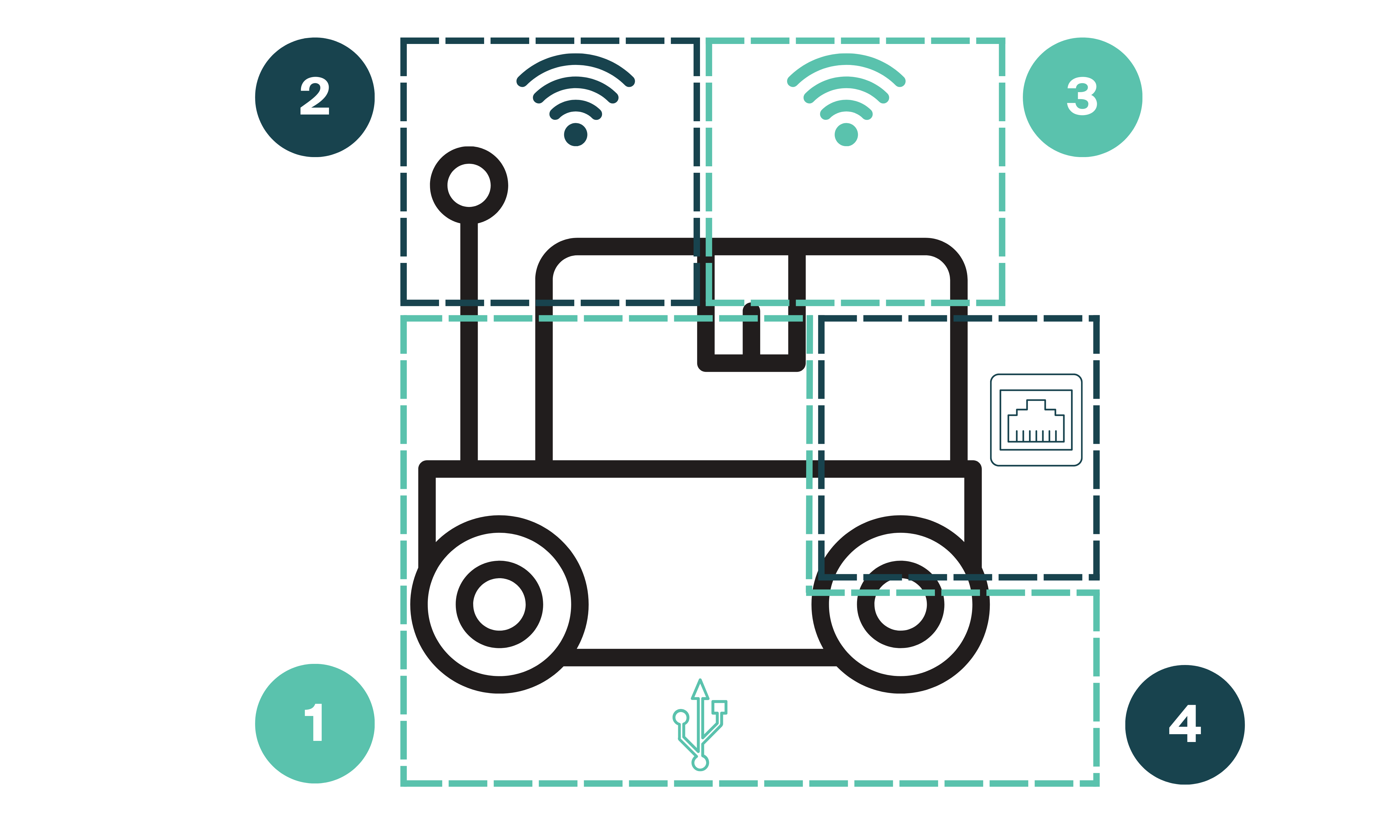 OTTO Diagrama 4